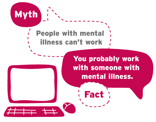 Stigma and discrimination in the workplace Stigma and discrimination in the workplace